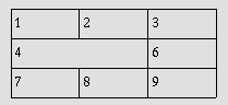 Image d'une table avec colspan=2