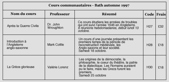 Une table avec des cellules fusionnées